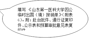 填写 《山东第一医科大学因公临时出国（境）报销单》（附表6）。附：赴台批件、通行证复印件、公示表和预算审批意见表复印件