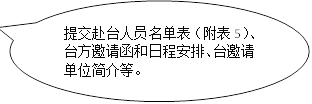 提交赴台人员名单表（附表5）、台方邀请函和日程安排、台邀请单位简介等。