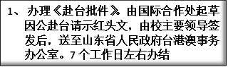 2、 办理《赴台批件》。由国际合作处起草因公赴台请示红头文，由校主要领导签发后，送至山东省人民政府台港澳事务办公室。7个工作日左右办结
