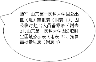 填写 山东第一医科大学因公出国（境）审批表（附表1）、因公临时赴台人员备案表（附表2）、山东第一医科大学因公临时出国境公示表（附表3）、预算审批意见表（附表4）